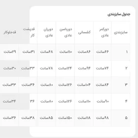 شلوارک کبریتی پریمارک