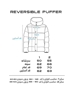 پافر دورو کلاه‌دار