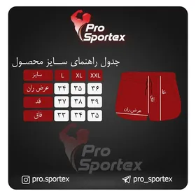 کاور کلاه‌دار
