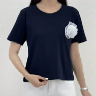 shop product