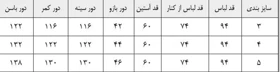 مانتو حلما