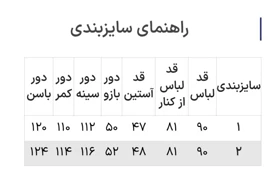 مانتو نهال