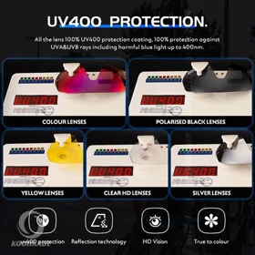 عینک 5 لنز KAPVOE کد TK9408-Q-38