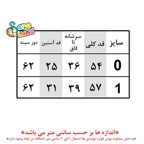 سرهمی نوزاد داخل خز دانالو Danaloo طرح بالون