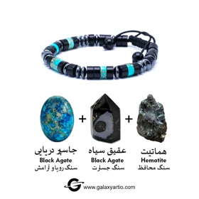دستبند کوانتوم