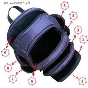 کوله پشتی لپ تاپ فوروارد