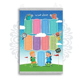 *جدید* فرشینه از جنس پارچه شانل مخمل ترک طرح فانتزی برند دفه کد 2059