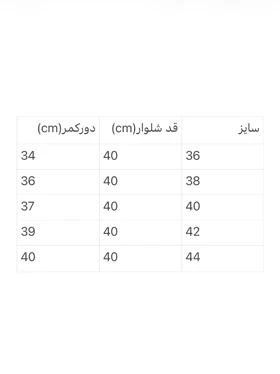 شلوارک جین مدل مام استایل قد40 شناسه 70208