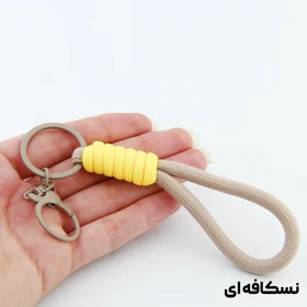 جاکلیدی مدل بندی ساده (نسکافه‌ای)