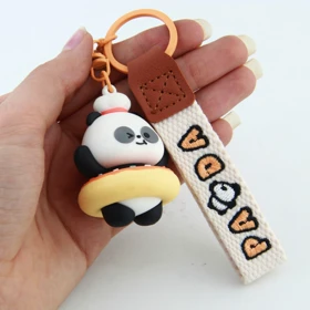 جاکلیدی طرح پاندا