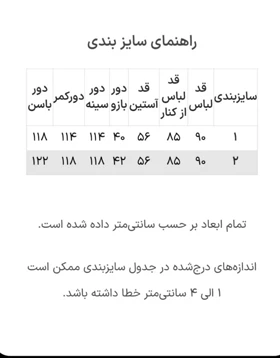مانتو ویدا