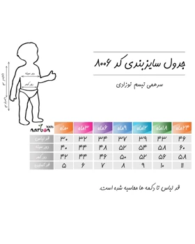 سرهمی تبسم نوزادی