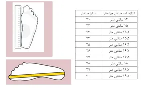 کفش صندل بچه گانه اسپرت مناسب روزمره و تابستانی مدل چراغدار