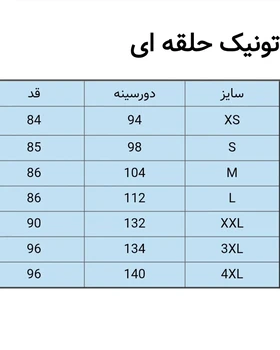 تونیک حلقه‌ای