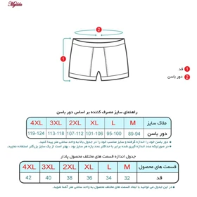 شورت پادار مردانه برهان تن پوش مدل پنبه‌ای مشکی کد 1004 بسته 3 عددی