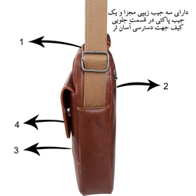 کیف رودوشی گوگانا مدل GOOG-300304