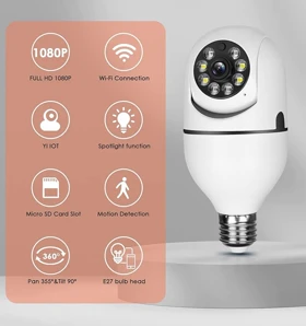 دوربین مداربسته پانوراما مدل V380