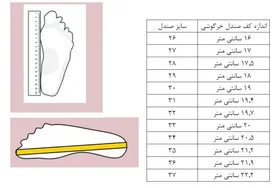 کفش صندل دخترانه مناسب روزمره، مهمانی و تابستانی مدل خرگوشی نگینی