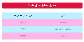 مانتو عبایی حجاب (کالکشن عیدانه 1404)مدل طیلا کد 70337