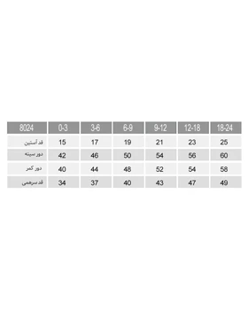 سرهمی رنگینک نوزادی