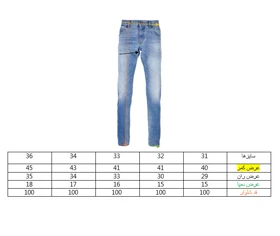شلوار جین مام فیت مردانه آبی آسمانی طرح زاپ