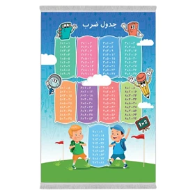 فرشینه از جنس پارچه هازان مخمل ترک طرح اتاق کودک برند دفه کد UGC 175
