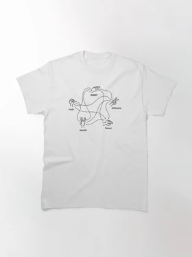 تیشرت بیگ بنگ تئوری | Rock Paper Scissors Lizard Spock Classic کد 236964