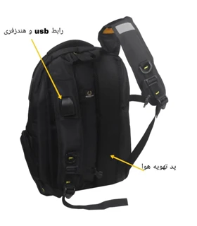 کوله پشتی اسپرت گابل مناسب لپ تاپ تا 17 اینچ