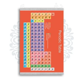 *جدید* فرشینه از جنس پارچه شانل مخمل ترک طرح فانتزی برند دفه کد 2051