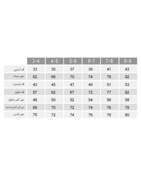 تیشرت و شلوار گربه ی ملوس بچه گانه