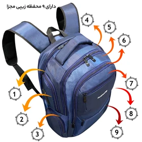 کوله‌پشتی لپ‌تاپ فوروارد