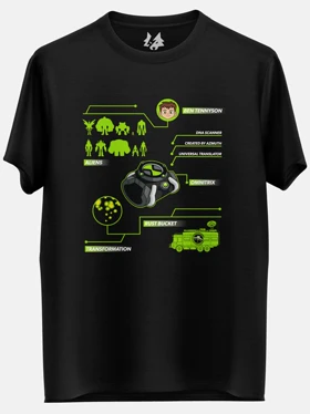 تیشرت لانگ پسرانه Ben10 طرح لوگو Inside Omnitrix کد 208394
