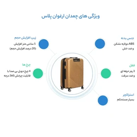 چمدان Mazhro مدل Arghavan-Plus-M سایز متوسط