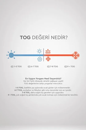 لحاف دو نفره Yataş مدل Handy میکروفایبر - سفید