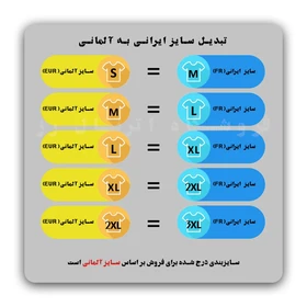 جلیقه کاری مردانه برند پارکساید مدل 4055334832212