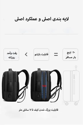 کیف دوشی زنانه مدل 3794