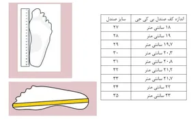 کفش صندل اسپرت مناسب روزمره و تابستانی مدل BKG
