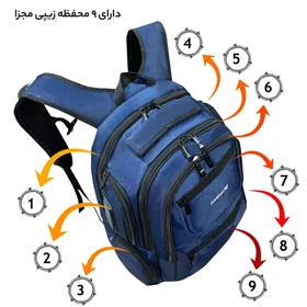 کوله‌پشتی لپ‌تاپ فوروارد