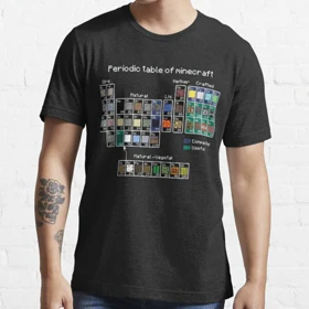 تیشرت طرح Periodic table of Minecraft ماینکرافت کد 10349