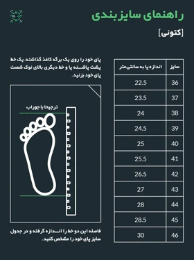 کفش اسپرت نایک ایرفورس کاستوم کتانی Attack on Titan کتانی انیمه اتک ان تایتان nike air force