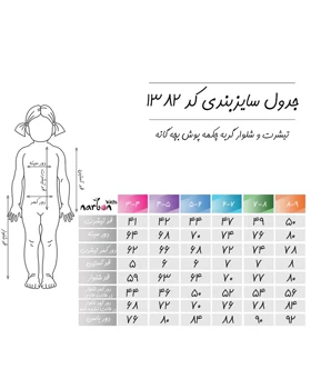 تیشرت و شلوار گربه چکمه پوش بچه گانه
