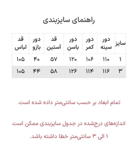 مانتو شاینا