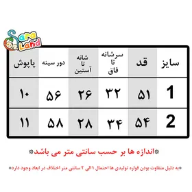 سرهمی داخل خز طرح موشک و شیمی