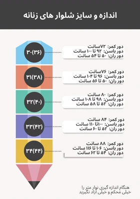 شلوار جین زنانه بگی آبی روشن رویال جک پات Royal Jackpot