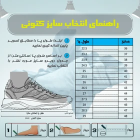 کفش کتانی نایک ایر جردن 4 رترو سفید طوسی
