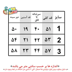 سرهمی نوزاد داخل خز طرح فیل دامبو