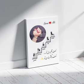 تابلو آشنایی تا ازدواج با عکس و متن دلخواه