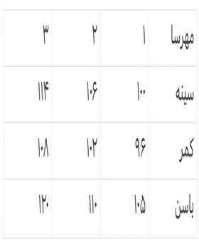 کت مدل مهرسا کد 2797