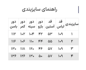 مانتو لارا