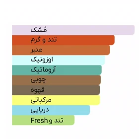 ادوتویلت مردانه سالواتور فراگامو مدل Uomo Casual Life حجم 100ml